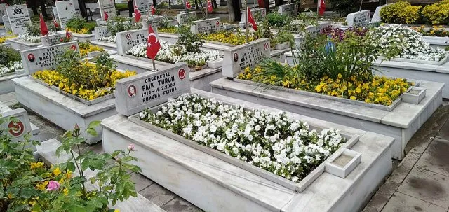 Faik Türün portresi