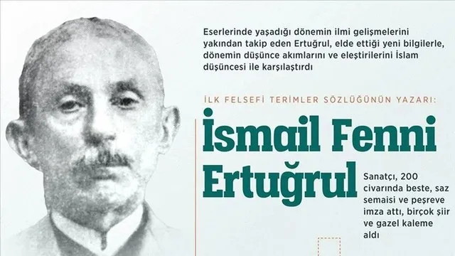 İsmail Fenni Ertuğrul portresi