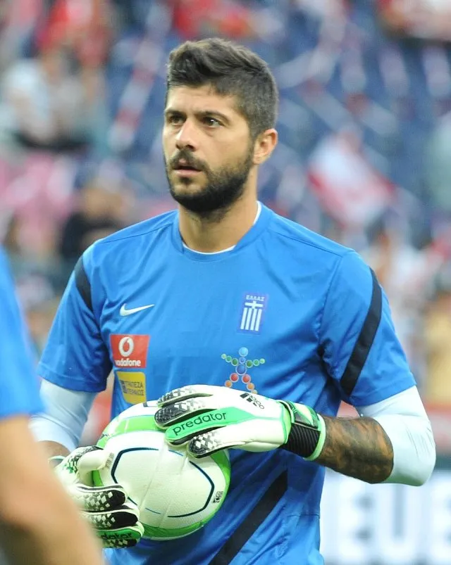 Mihalis Sifakis