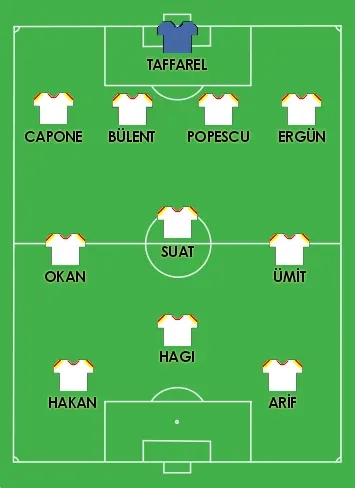 Suat Kaya portresi