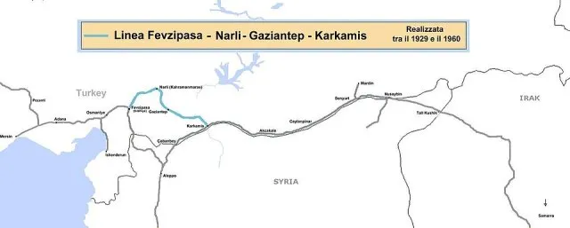 Adana-Halep demiryolu portresi
