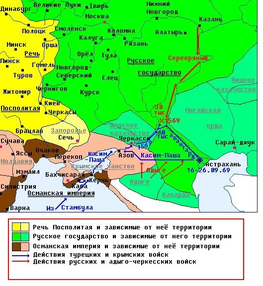 Astrahan Seferi portresi