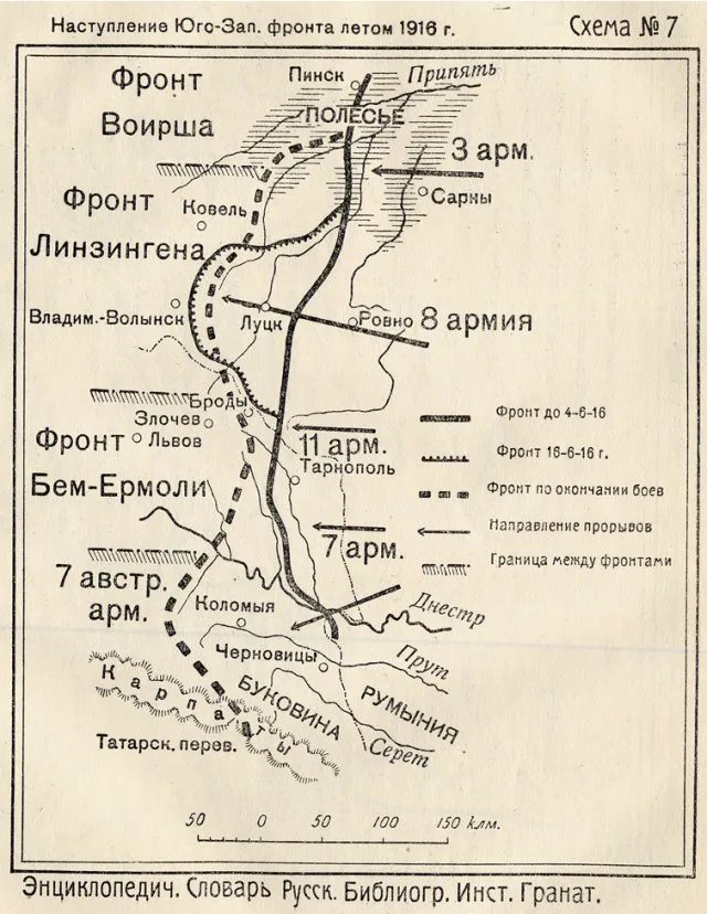 Brusilov Taarruzu portresi