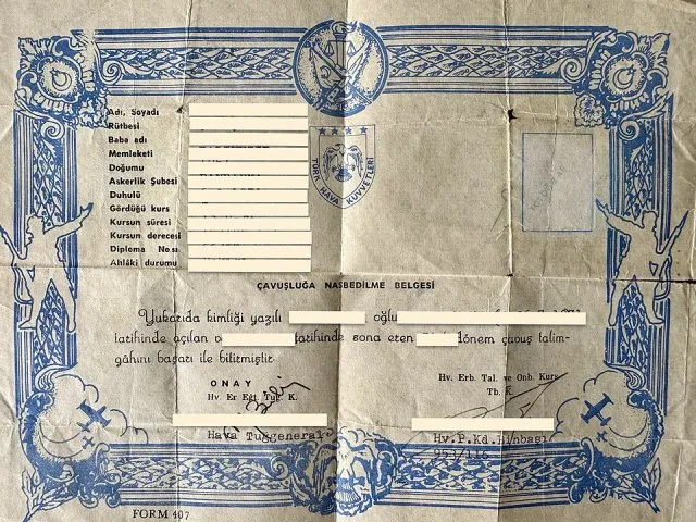 Türk Hava Kuvvetleri portresi