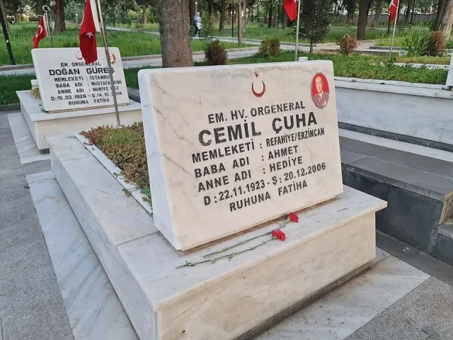 Cemil Çuha portresi