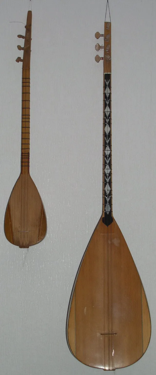 Bağlama portresi