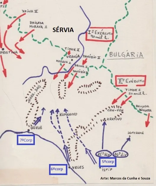 Kumanova Muharebesi portresi