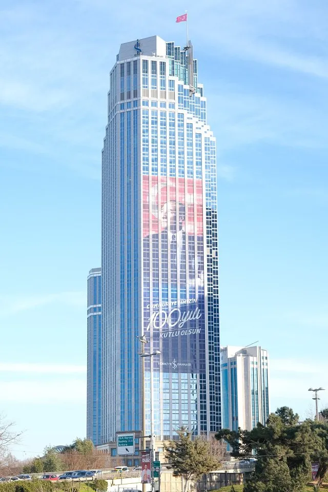 Türkiye İş Bankası portresi