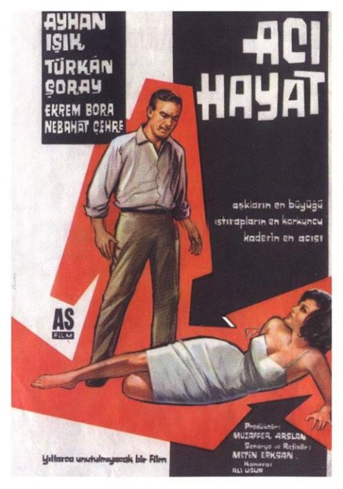 Acı Hayat afişi