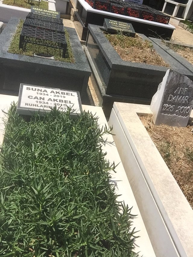 Can Akbel portresi