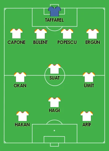 Suat Kaya