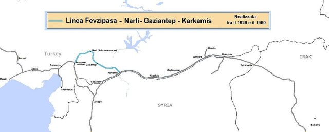 Adana-Halep demiryolu portresi