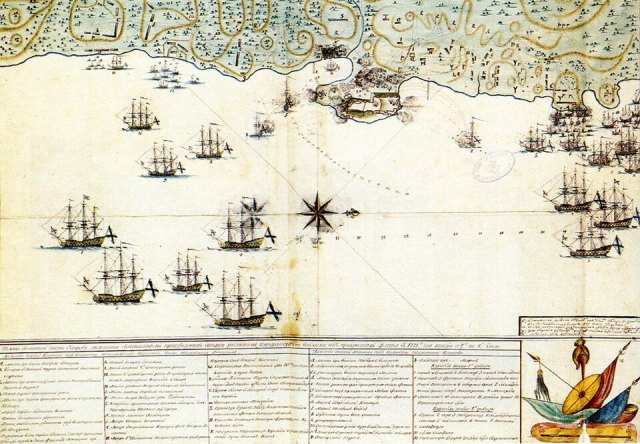 Midilli Kuşatması (1771) portresi