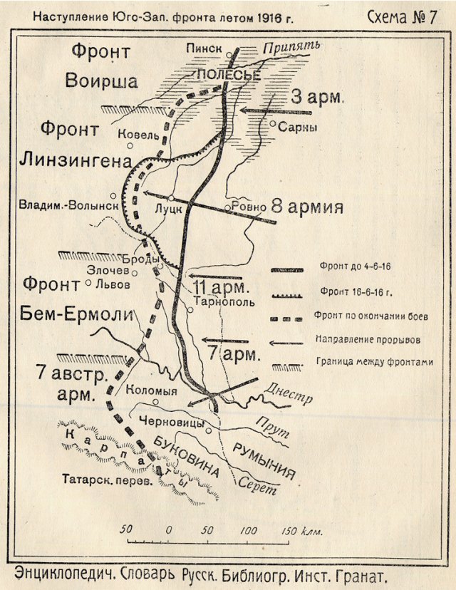 Brusilov Taarruzu portresi