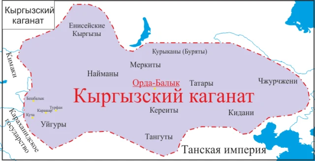 Yenisey Kırgızları portresi
