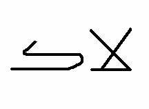 Beğdili boyu portresi