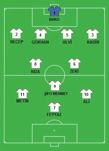 Ulvi Güveneroğlu